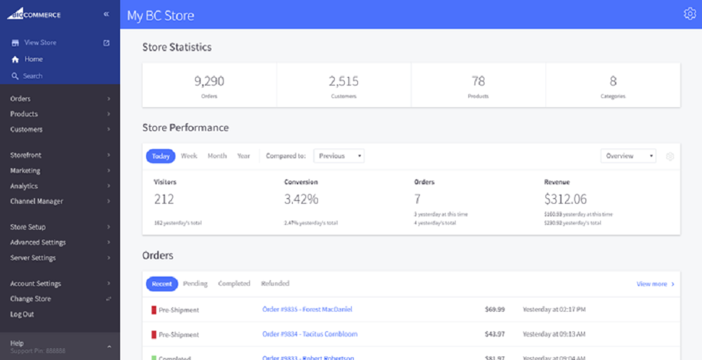 Historical BigCommerce dashboard interface