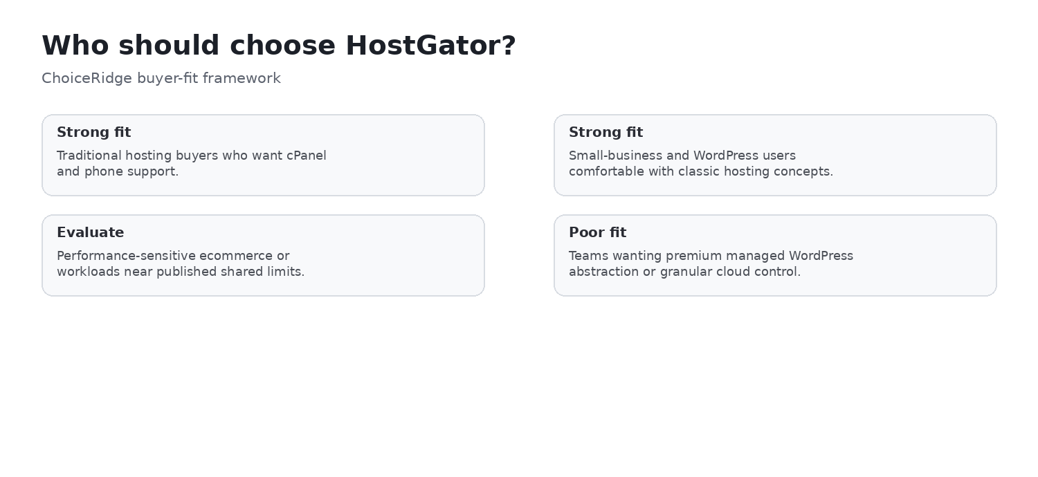 HostGator buyer fit matrix for small business, cPanel, WordPress and high-concurrency use cases