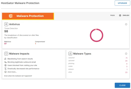 HostGator Malware Protection dashboard showing antivirus threat detection and malware categories