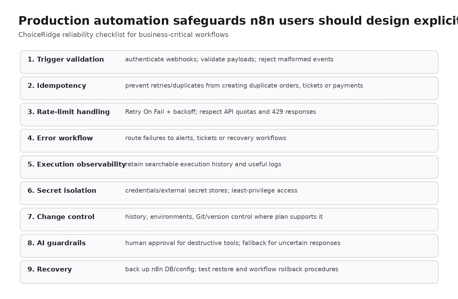 n8n production safeguards